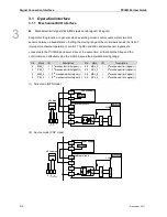 Preview for 25 page of Delta Electronics PCI-M324 User Manual