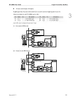 Preview for 28 page of Delta Electronics PCI-M324 User Manual