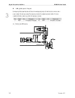 Preview for 29 page of Delta Electronics PCI-M324 User Manual