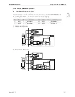 Preview for 32 page of Delta Electronics PCI-M324 User Manual