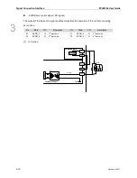 Preview for 33 page of Delta Electronics PCI-M324 User Manual