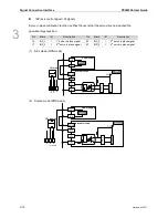 Preview for 35 page of Delta Electronics PCI-M324 User Manual