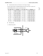 Preview for 40 page of Delta Electronics PCI-M324 User Manual