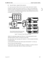 Preview for 42 page of Delta Electronics PCI-M324 User Manual