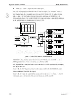 Preview for 43 page of Delta Electronics PCI-M324 User Manual