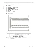 Preview for 47 page of Delta Electronics PCI-M324 User Manual