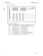 Preview for 49 page of Delta Electronics PCI-M324 User Manual