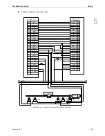 Preview for 60 page of Delta Electronics PCI-M324 User Manual