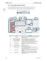 Preview for 67 page of Delta Electronics PCI-M324 User Manual