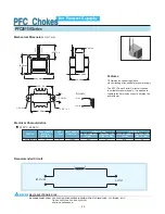 Preview for 1 page of Delta Electronics PFC Chokes PFC2815V Series Specifications