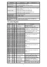 Preview for 4 page of Delta Electronics Platinum Temperature Sensors DVP04PT-S Instruction Sheet