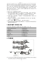 Preview for 7 page of Delta Electronics Platinum Temperature Sensors DVP04PT-S Instruction Sheet