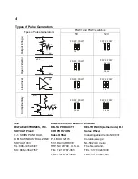 Предварительный просмотр 4 страницы Delta Electronics Pulse Generator Card PG-02 Installation Instruction