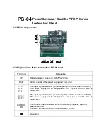 Preview for 1 page of Delta Electronics Pulse Generator Card PG-04 Instruction Sheet