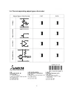 Preview for 6 page of Delta Electronics Pulse Generator Card PG-04 Instruction Sheet