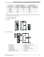 Preview for 7 page of Delta Electronics RTU-DNET Applications Manual