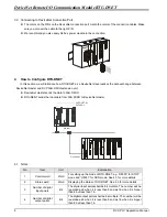 Preview for 10 page of Delta Electronics RTU-DNET Applications Manual