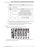 Preview for 19 page of Delta Electronics RTU-DNET Applications Manual