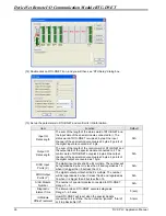 Preview for 28 page of Delta Electronics RTU-DNET Applications Manual