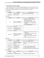 Preview for 33 page of Delta Electronics RTU-DNET Applications Manual