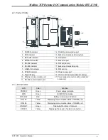 Preview for 7 page of Delta Electronics RTU-EN01 Operation Manual