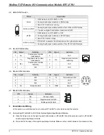 Preview for 8 page of Delta Electronics RTU-EN01 Operation Manual