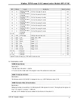 Preview for 11 page of Delta Electronics RTU-EN01 Operation Manual