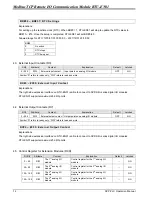 Preview for 14 page of Delta Electronics RTU-EN01 Operation Manual