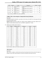 Preview for 15 page of Delta Electronics RTU-EN01 Operation Manual