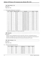 Preview for 16 page of Delta Electronics RTU-EN01 Operation Manual