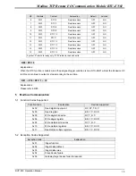 Preview for 17 page of Delta Electronics RTU-EN01 Operation Manual