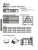 Delta Electronics Series Temperature Controller DTD Series Specification preview