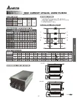 Preview for 2 page of Delta Electronics Series Temperature Controller DTD Series Specification