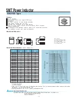 Delta Electronics SIA2522 Specification Sheet preview