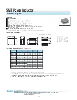 Delta Electronics SIG3015 Specification Sheet preview