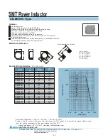 Delta Electronics SILM4015 Specification Sheet предпросмотр