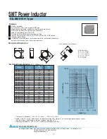 Delta Electronics SILM4015H Specification Sheet preview