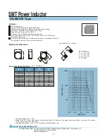 Delta Electronics SILM4018 Specification Sheet preview