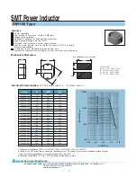 Delta Electronics SIR106 Specification Sheet preview