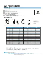 Delta Electronics SISN85 Specifications preview