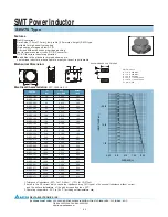 Preview for 1 page of Delta Electronics SIW75 Series SIW75 Product Specifications