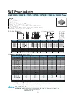 Preview for 1 page of Delta Electronics SMT Power Inductor 13100 Specifications