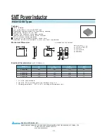 Delta Electronics SMT Power Inductor HAH1358 Specifications preview