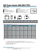 Preview for 1 page of Delta Electronics SMT Power Inductor MPC13X Product Specifications