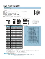 Delta Electronics SMT Power Inductor SIA3223 Specification Sheet preview