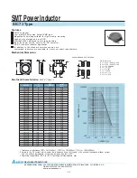 Delta Electronics SMT Power Inductor SIC73 Specification Sheet preview