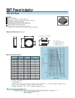 Delta Electronics SMT Power Inductor SIL104 Specification Sheet preview