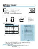 Предварительный просмотр 1 страницы Delta Electronics SMT Power Inductor SIQ1048 Series Specification Sheet