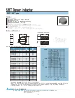 Delta Electronics SMT Power Inductor SIR136 Specification Sheet preview