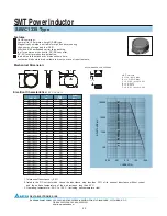 Preview for 1 page of Delta Electronics SMT Power Inductor SIWC1335 Specifications